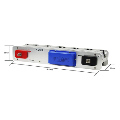 El condensador estupendo embala tamaño del poder más elevado GHT 16V108FL de las fichas técnicas: 220*132*98